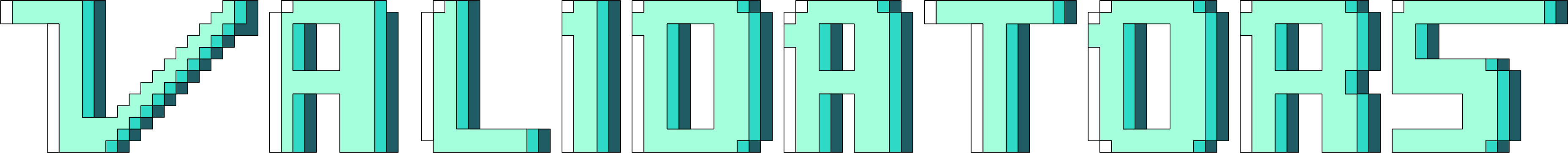 VALIDATORS